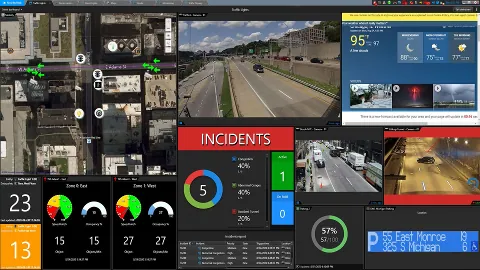 Genetec Security Center dashboard ekranı